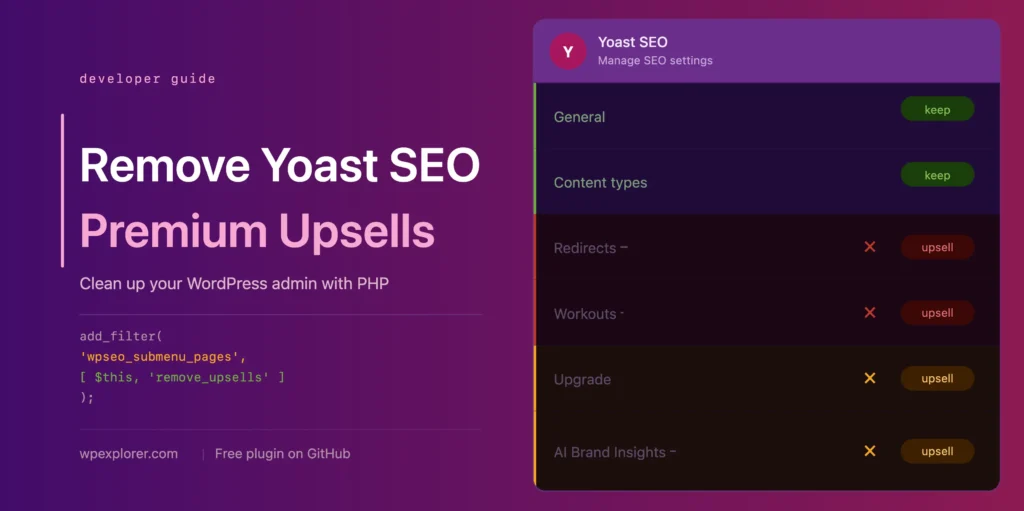 Remove Yoast SEO Premium Ads & Upsells (Free Version)